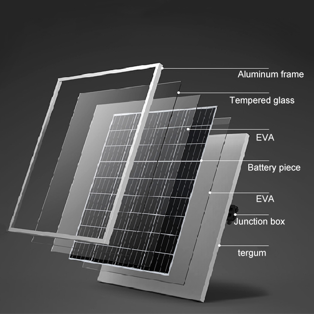 Single Crystal 180w Photovoltaic Power Generation System Solar Lithium Battery Photovoltaic Module