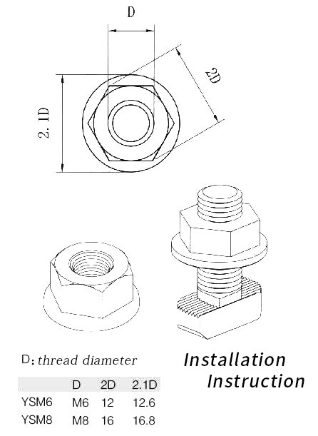 where to use flange nuts