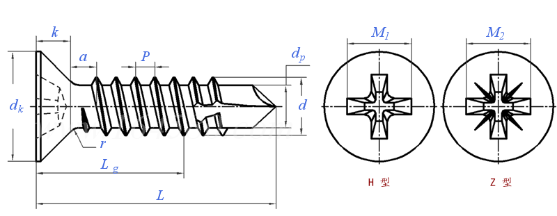 DIN7504P Self Drilling Screws