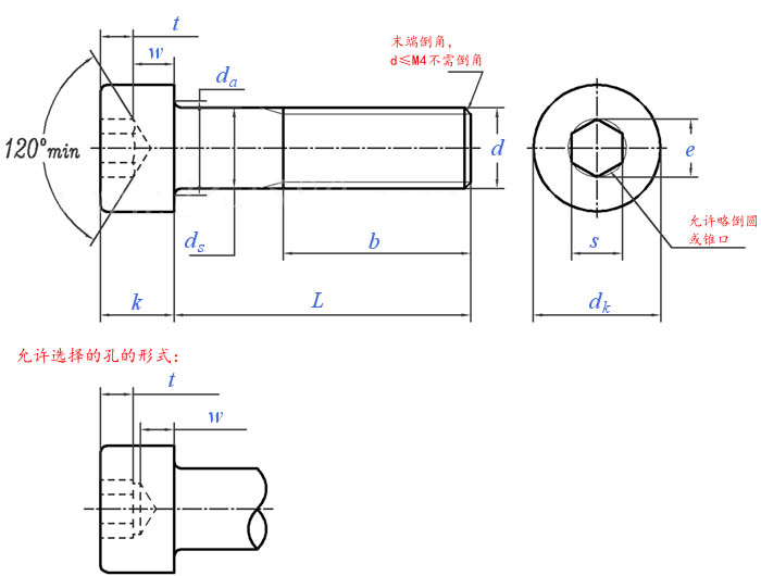 GB70.1 Hexagon Socket Head Cap Screws